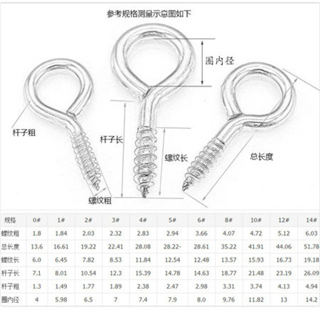 Wedge Anchor Weifeng από ανοξείδωτο χάλυβα AISI304 / A2 316 / A4 Wedge Anchor Through Bolts For Wall Mounting Wedge Anchor